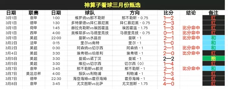 王钰栋或成,国足关键战,关键人物,香港赛马会,香港赛马,马会赛事,马术资讯