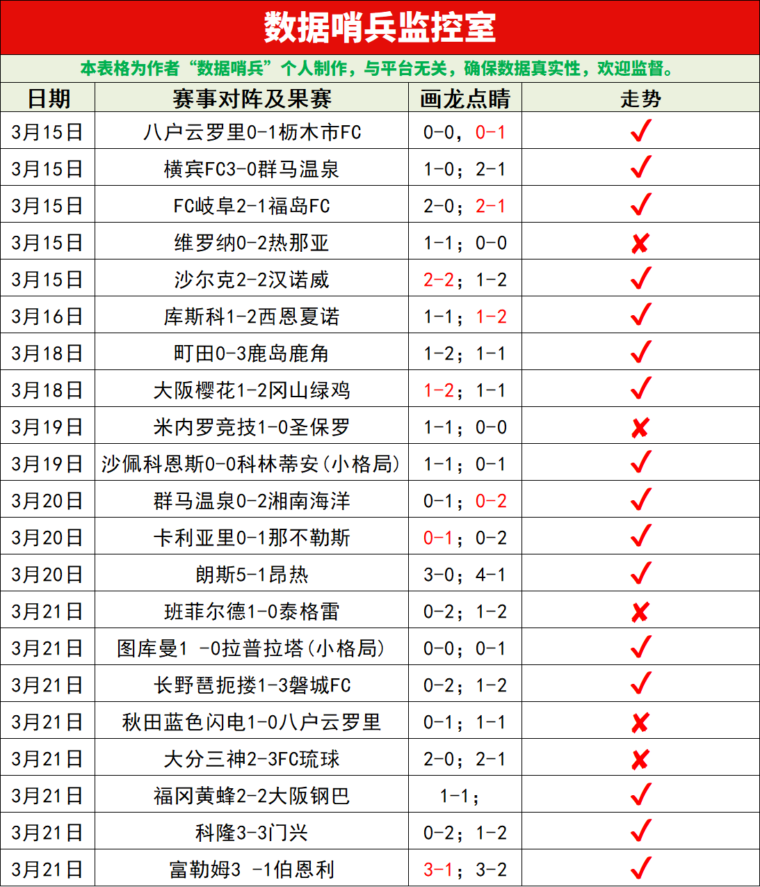 我国体坛四,位佳人,才貌兼修,香港赛马会,香港赛马,马会赛事,马术资讯