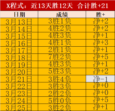国米可能因,万欧报价今,夏放比塞克,香港赛马会,香港赛马,马会赛事,马术资讯