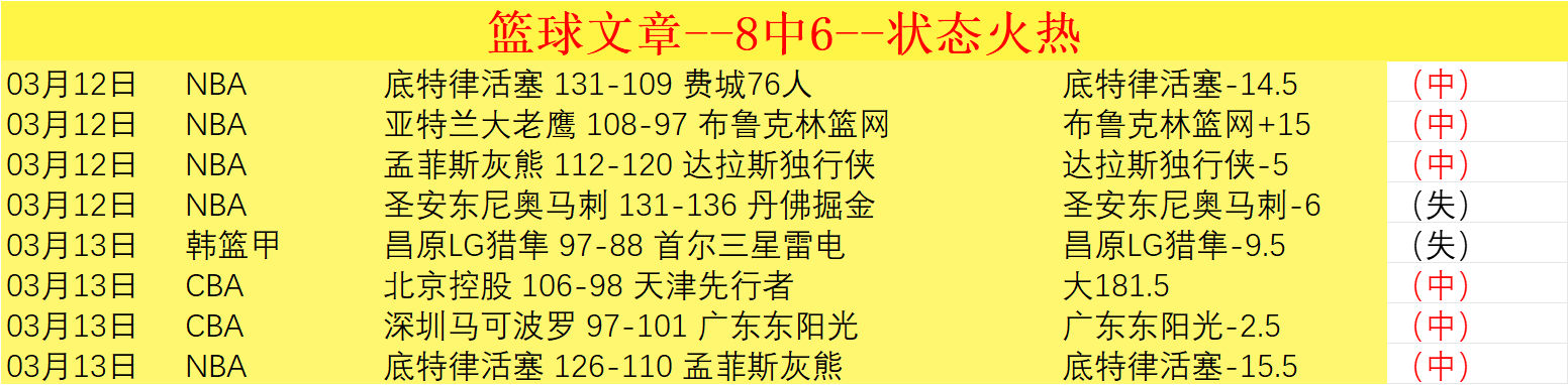塞维利亚急,寻纳瓦斯,拉莫斯级领,香港赛马会,香港赛马,马会赛事,马术资讯