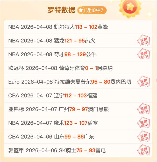 卢卡库进球,助切尔西,战平布莱顿,香港赛马会,香港赛马,马会赛事,马术资讯