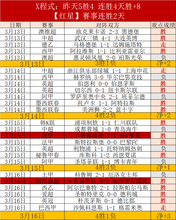 里昂球迷高,举抗议横幅,呼吁巴黎主,香港赛马会,香港赛马,马会赛事,马术资讯