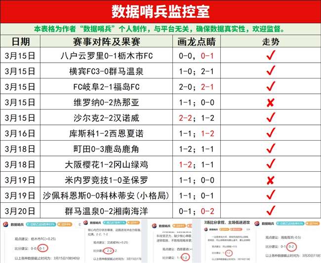 Ca,真人快打,编剧解析,香港赛马会,香港赛马,马会赛事,马术资讯