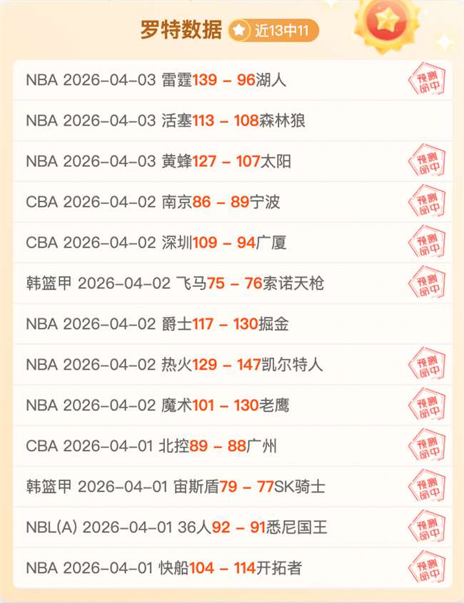 辽宁男篮豪,夺三连冠,新疆不敌成,香港赛马会,香港赛马,马会赛事,马术资讯