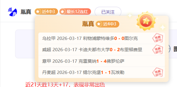 四强预测,粤沪队晋级,概率大,香港赛马会,香港赛马,马会赛事,马术资讯