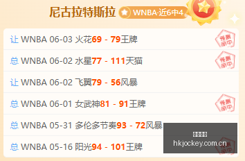 罗马诺,费内巴切瞄,准格林伍德,香港赛马会,香港赛马,马会赛事,马术资讯