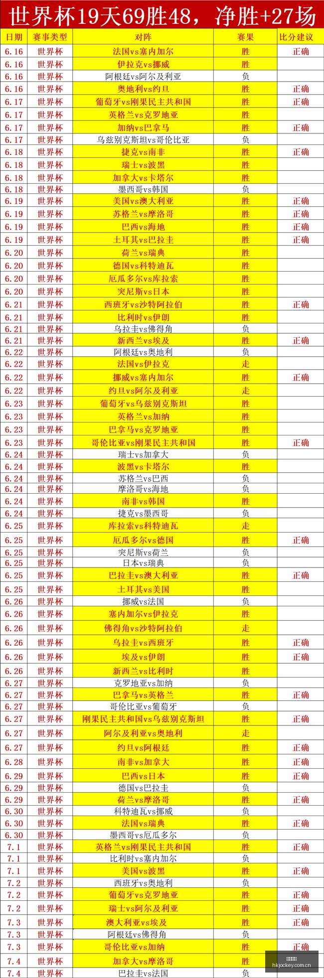 法国体育新,规来袭,传媒高管禁,香港赛马会,香港赛马,马会赛事,马术资讯