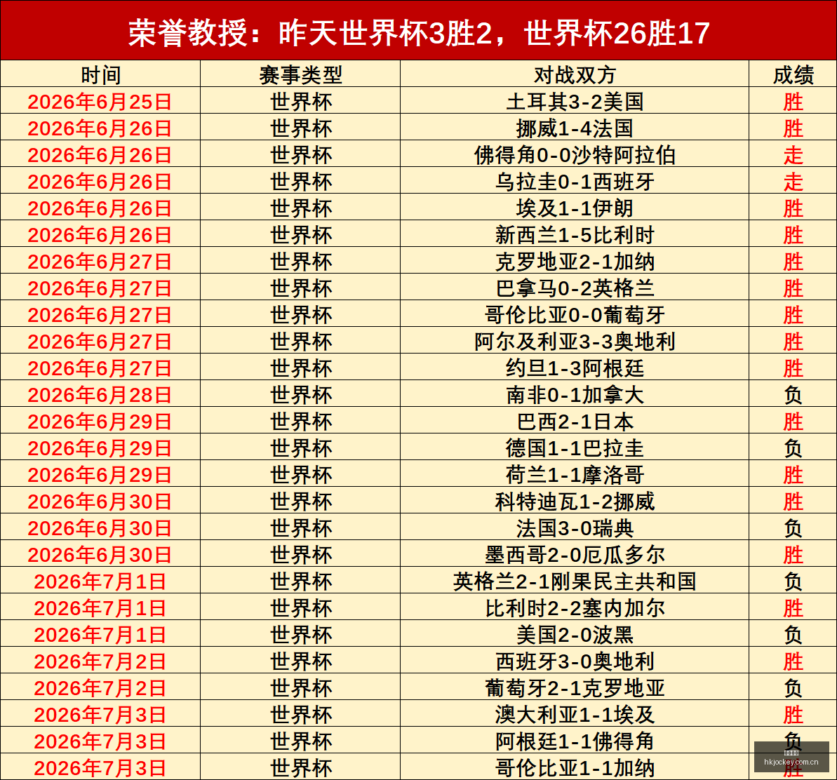 香港马会,香港赛马会,香港赛马,香港赛马会,香港赛马,马会赛事,马术资讯
