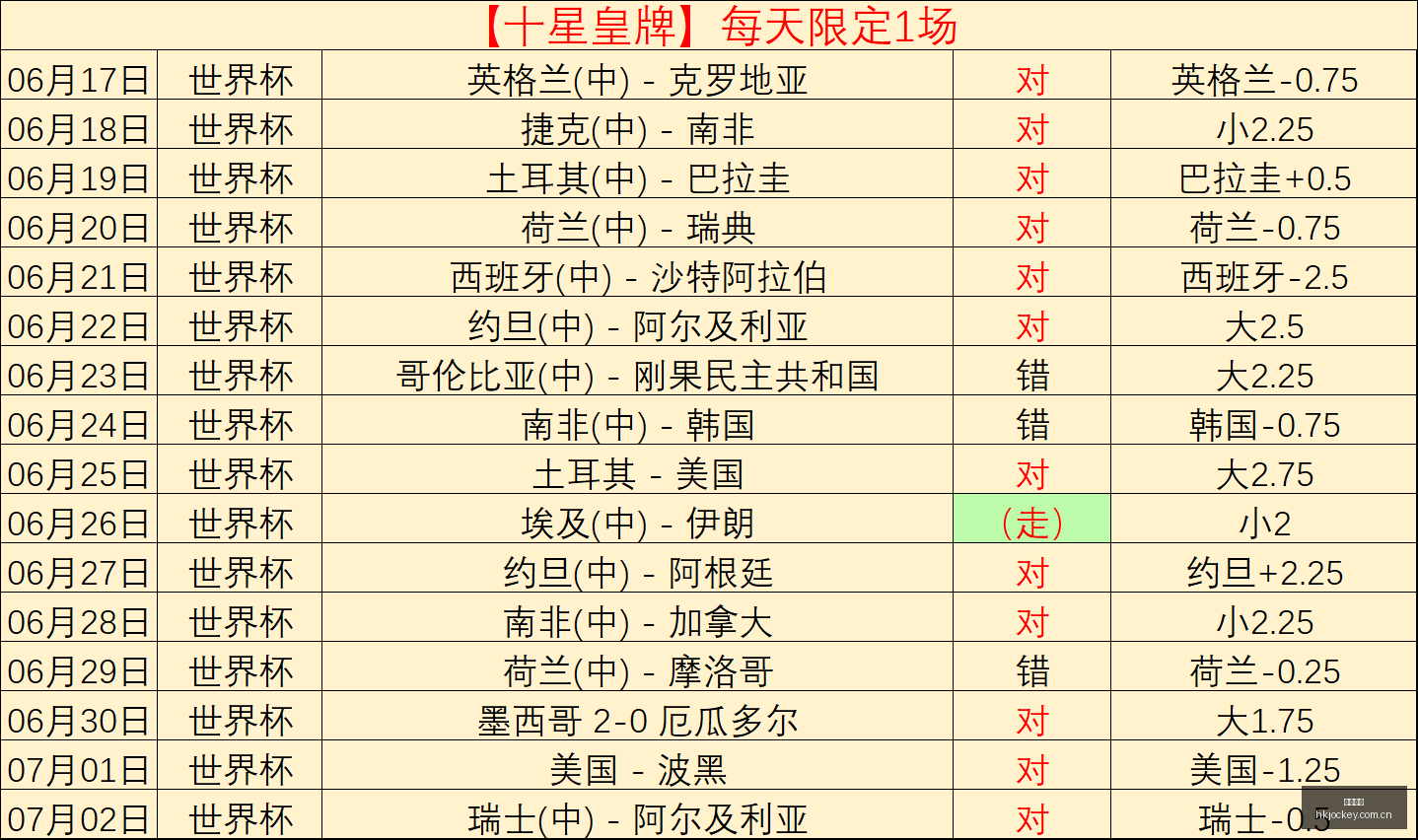 香港马会,香港赛马会,香港赛马,香港赛马会,香港赛马,马会赛事,马术资讯