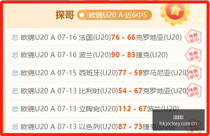 对决回顾,自由人与火,花激战三胜,香港赛马会,香港赛马,马会赛事,马术资讯