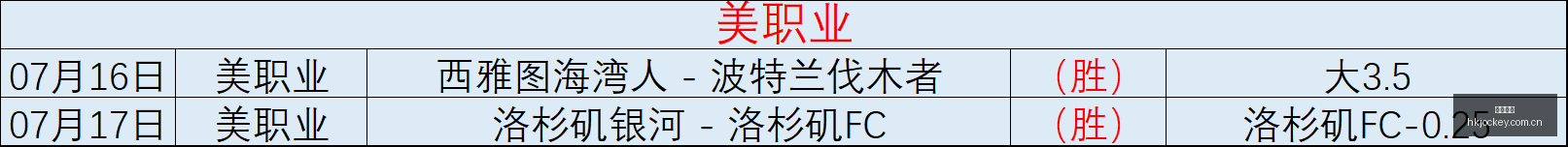 香港马会,香港赛马会,香港赛马,香港赛马会,香港赛马,马会赛事,马术资讯