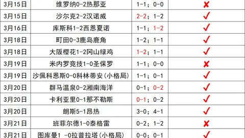 我国体坛四位佳人，才貌兼修，魅力四溢，风华绝代不输银幕女神。