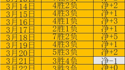 国米可能因4000-5000万欧报价今夏放比塞克离队之路