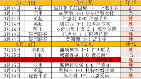 里昂球迷高举抗议横幅，呼吁巴黎主席纳赛尔退出法国足球界