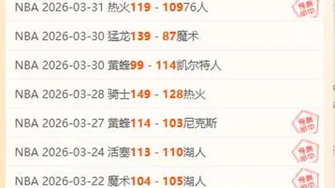 “菲利普-阮失误再现，国安首回合获惊喜，两球盛宴重燃激情！”
