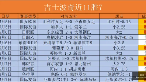 久未更新， 2 独占巨作一年无大更新内容