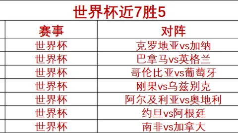 巴西乙级联赛前瞻马会赛事：戈伊亚斯轻松晋级指南