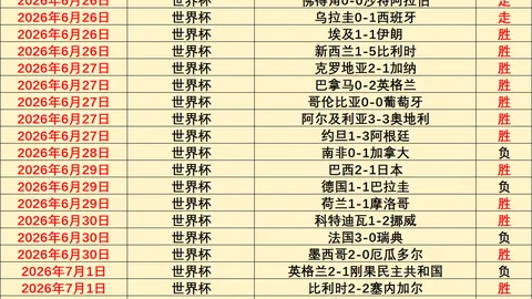 香港马会 ，马术资讯，103401 417